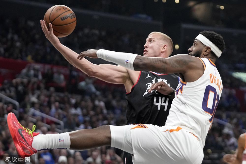 NBA顶级