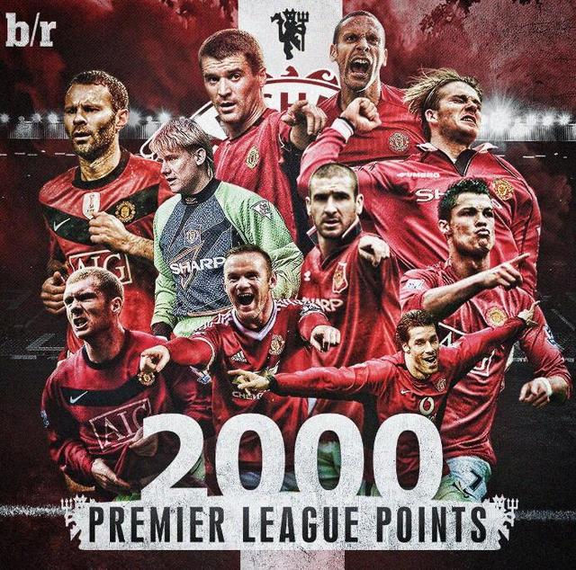 状态不断缩 状态不断缩